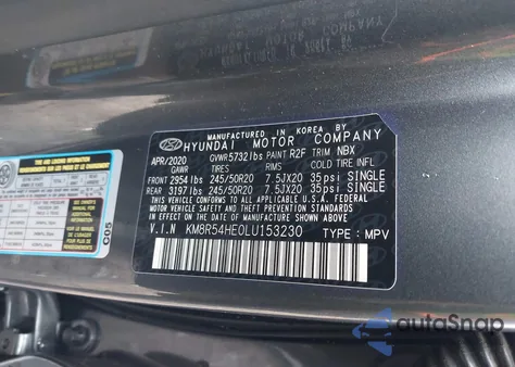 2020 Hyundai Palisade Limited from USA, damaged, VIN KM8R54HE0LU153230